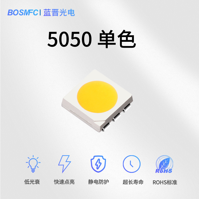紅外led的應用